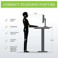 Cherry Hill Workers' Compensation lawyers offer an insight into standing desks and their health benefits.
